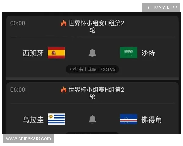 世界杯西班牙对阵沙特比赛中传球成功率分析与关键数据解读